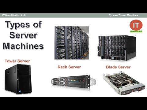 Types of Server Machines | Tower Servers | Rack Servers | Blade Servers