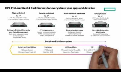 HPE ProLiant Gen11 Servers with 4th Gen Intel® Xeon® Scalable Processors | Chalk Talk