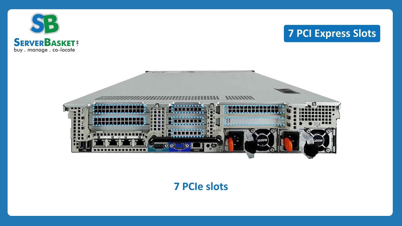 Dell PowerEdge R820 Server: Complete Overview, Configuration & Benefits