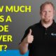 How Much Does A Blade Server Cost?