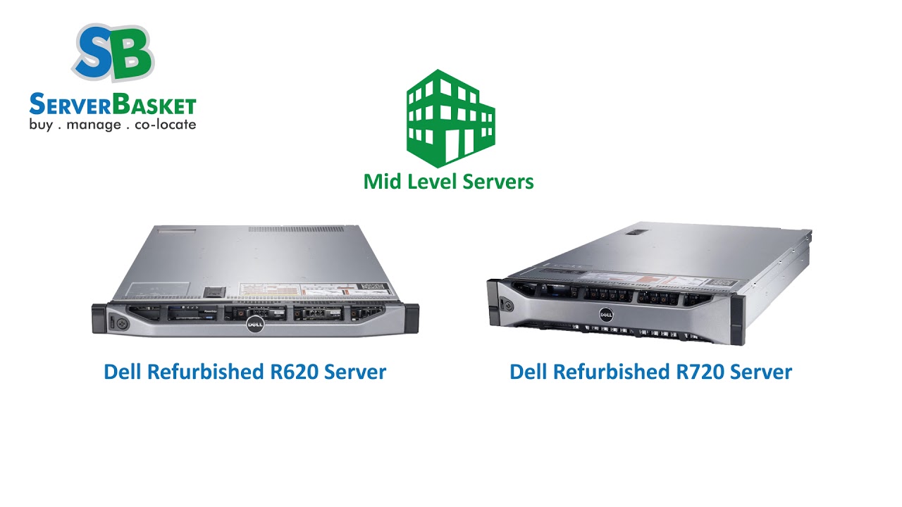 Dell Refurbished Servers For Every Business | Lowest Price in India | Great Tech Support | SB