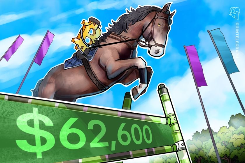 Bitcoin price hits $62.6K as Fed 'crisis' move sparks US stocks warning