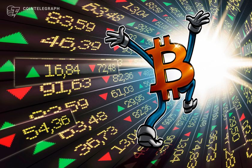 Bitcoin rally above short-term holder metric has traders calling for new BTC price highs