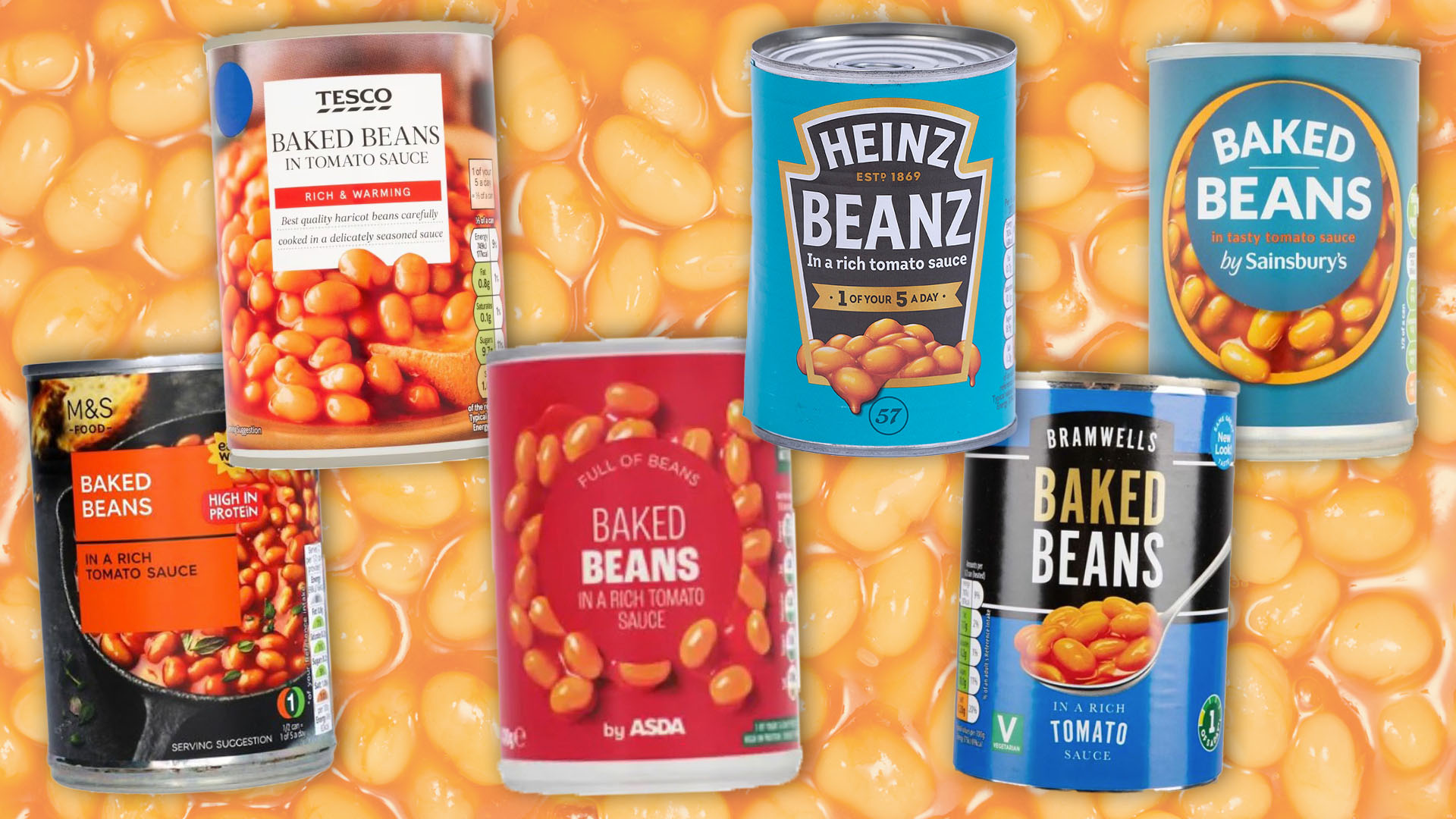 Supermarket own-brand baked beans named better than Heinz and Branston – it’s not Tesco or Lidl