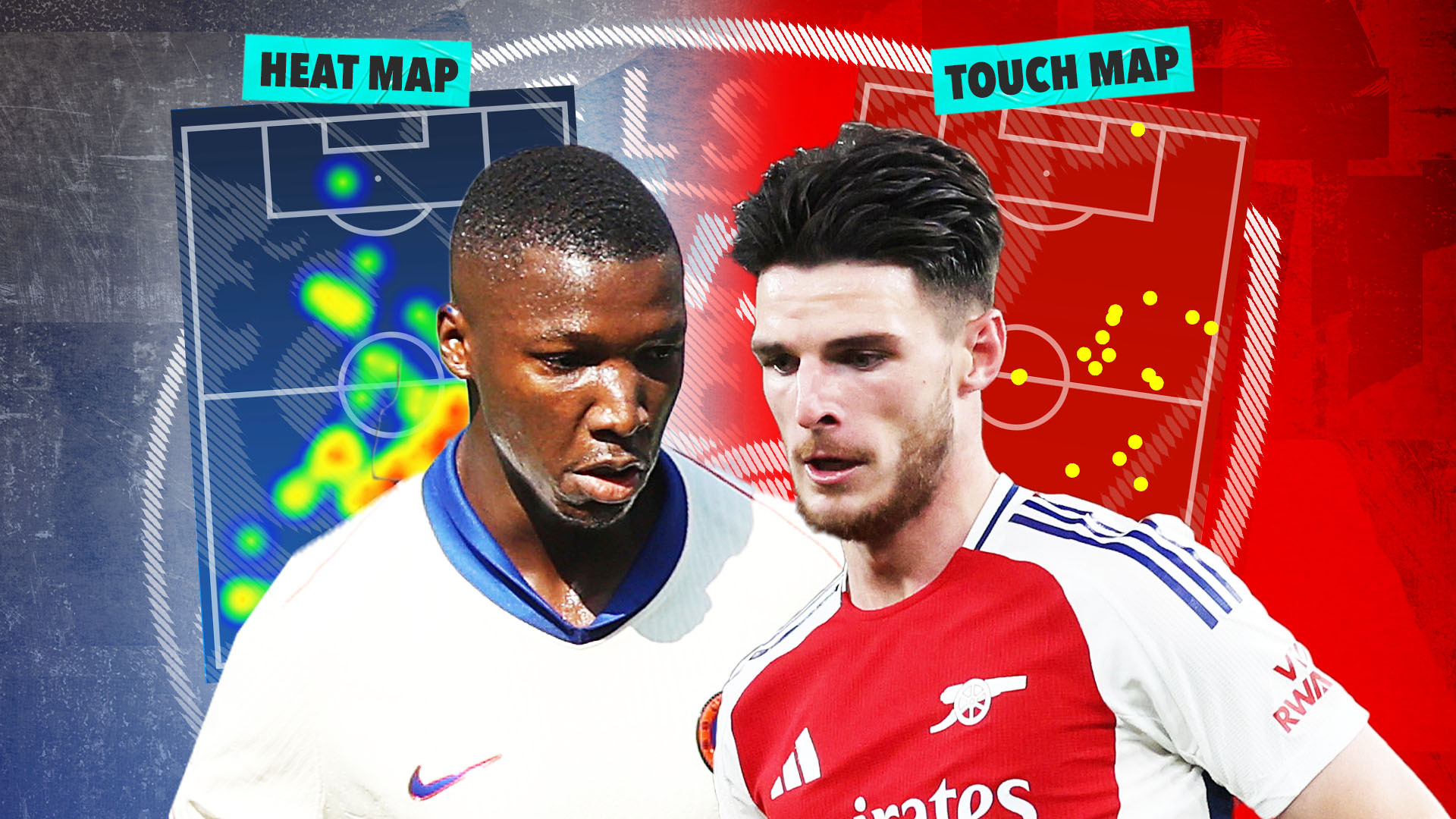 Declan Rice vs Moises Caicedo: How Arsenal and Chelsea stars' stats compare 12 months after £100m-plus transfers