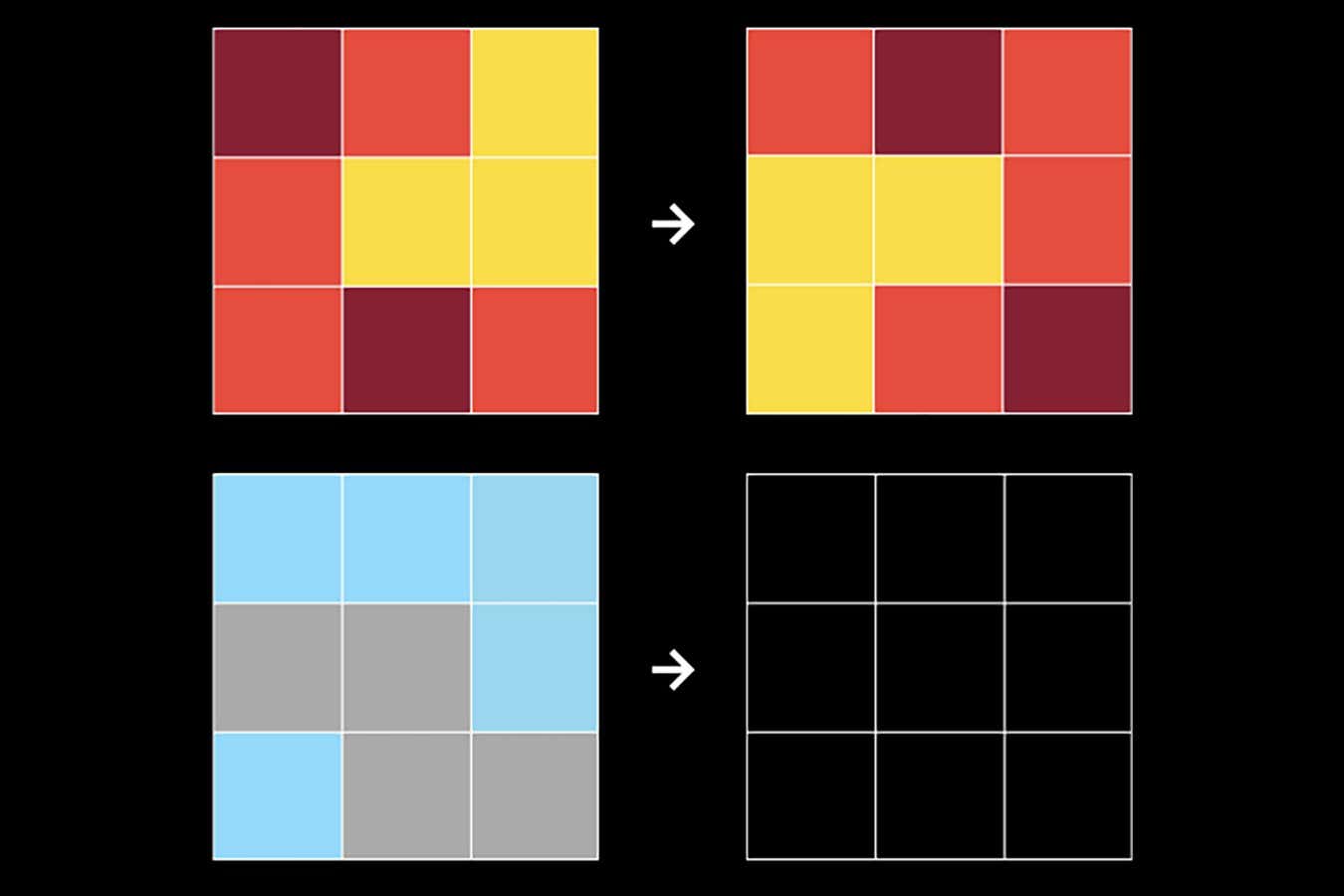 $1m prize for AI that can solve puzzles that are simple for humans