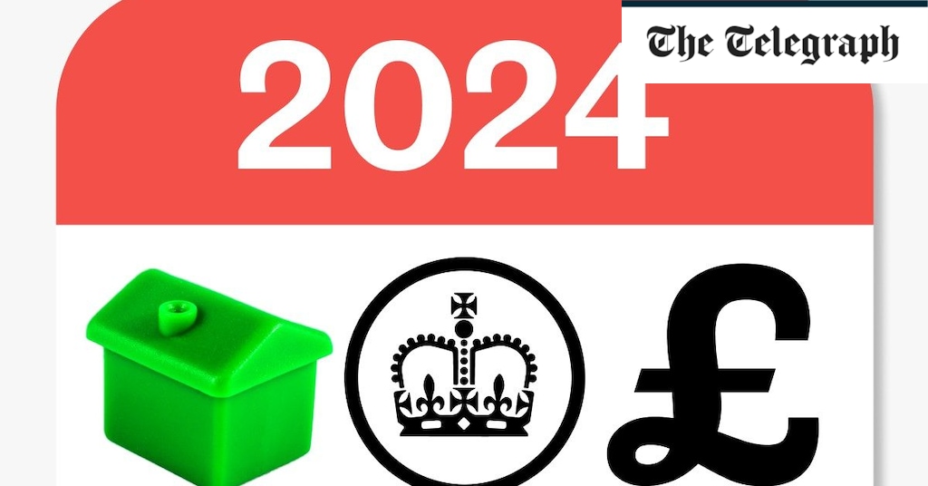 How much inheritance tax you will pay in 2024 – and what you can do about it