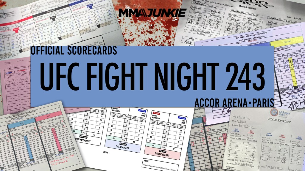 UFC Fight Night 243: Official scorecards from Paris