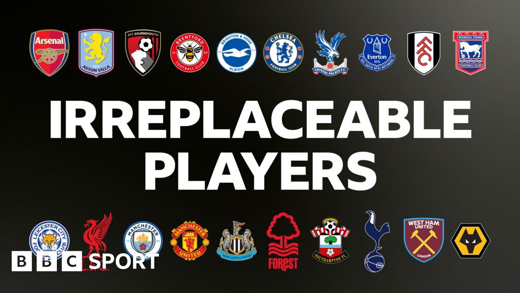 Premier League: Who is your club's most irreplaceable player?