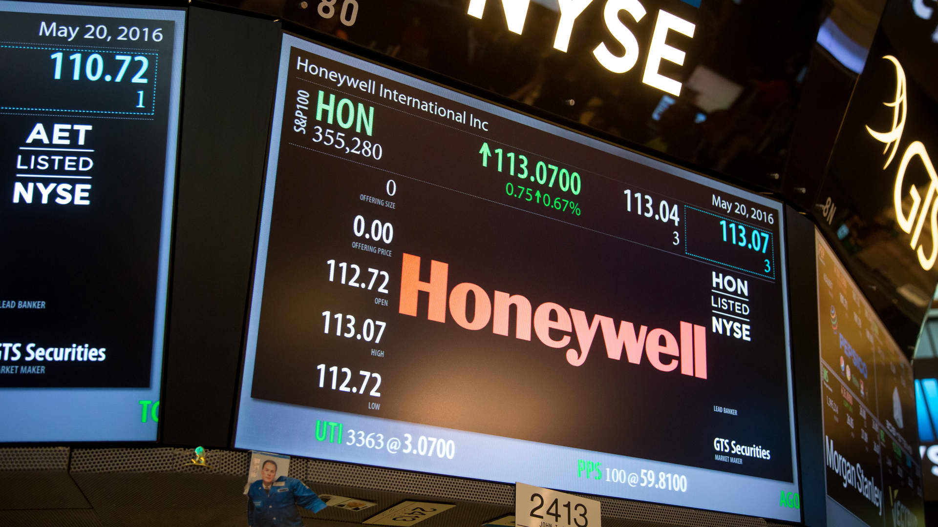 Wall Street analysts downgrade Honeywell. We think they're making a mistake.