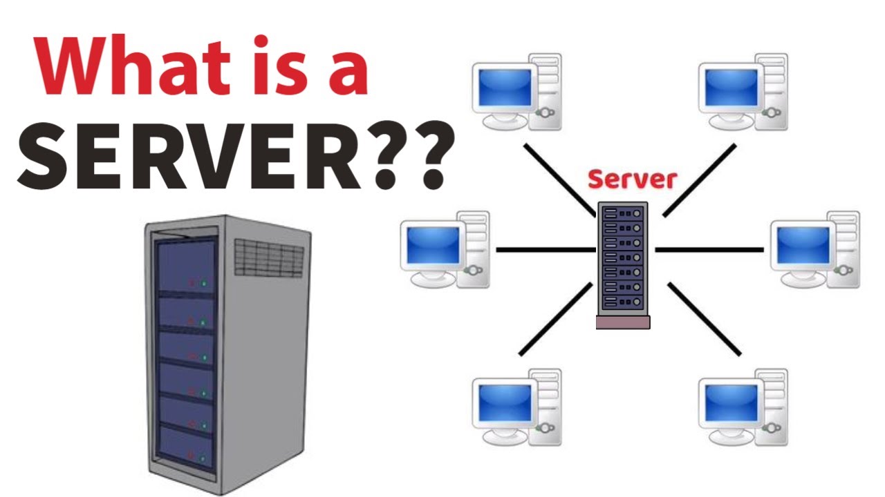 What is a server? Types of Servers? Virtual server vs Physical server 🖥️🌐