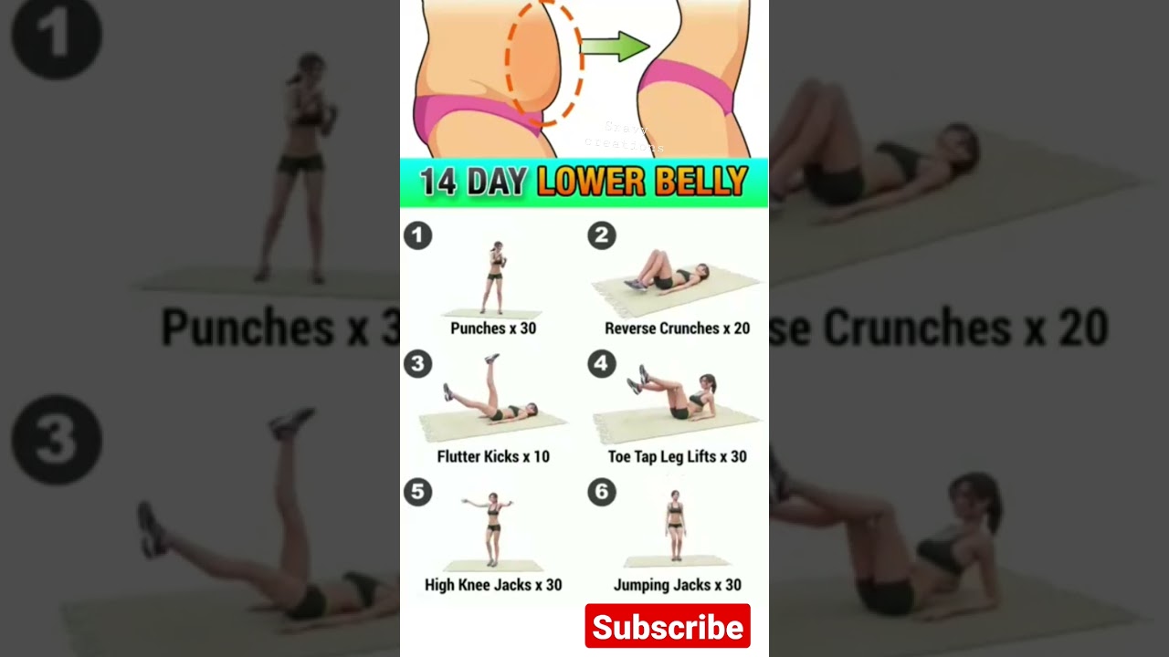 6 exercises for lower belly fat #fitness #workout #exercises #shorts #yt #yoga#viral #trending