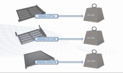 Toolless-Mount Rack Shelves for 4-Post Racks and Enclosures