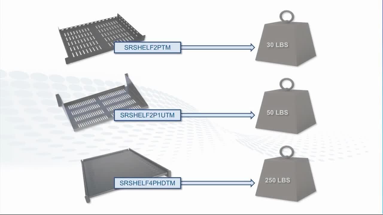 Toolless-Mount Rack Shelves for 4-Post Racks and Enclosures