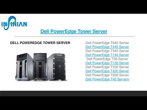 Dell PowerEdge Tower Server | Models List | Price/Cost