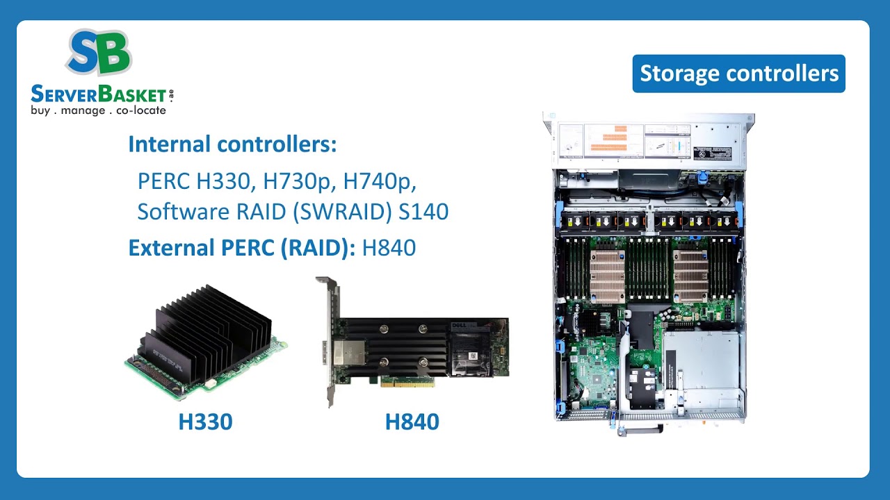 Dell R740 Rack Server For Enterprise Use: Complete Configuration