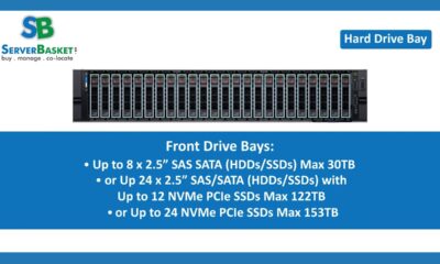 Dell R840 Rack Server For Corporate Use: Features & Benefits