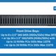 Dell R840 Rack Server For Corporate Use: Features & Benefits