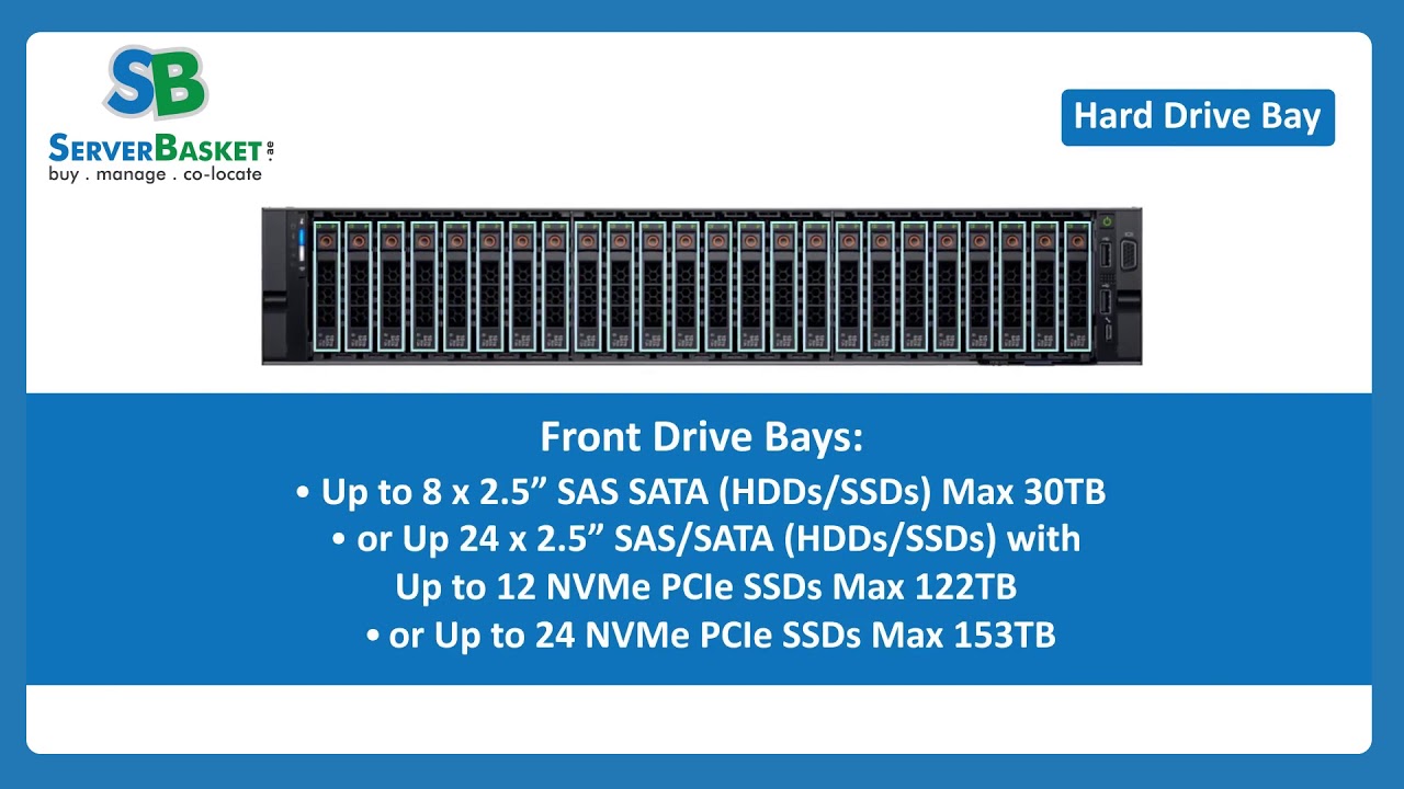 Dell R840 Rack Server For Corporate Use: Features & Benefits