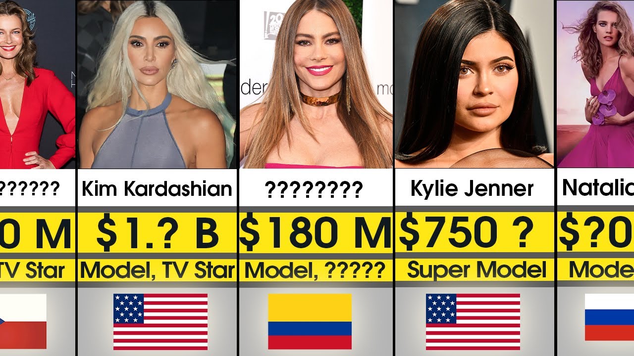 Comparison: RICHEST Female Models In The World 2022