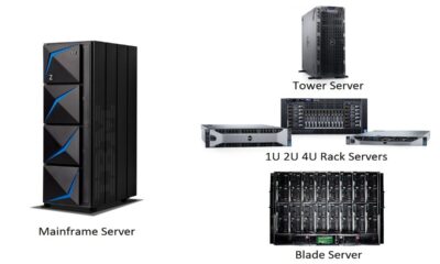 Server and its types ( Tower Server | Rack Server | Blade Server | Mainframe server ) (Tamil)