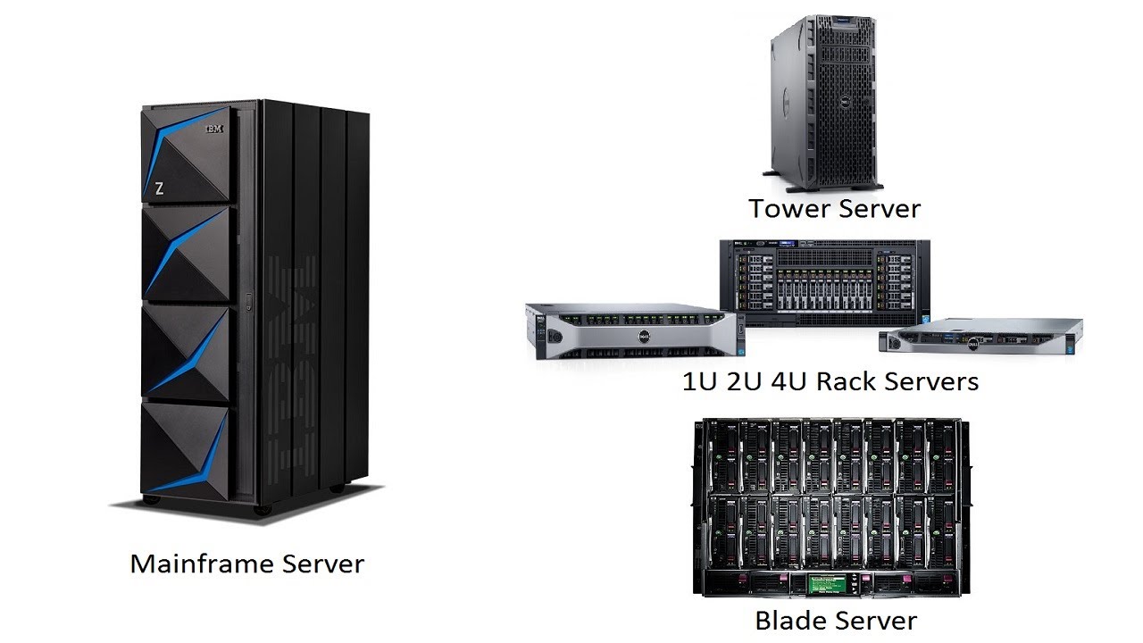 Server and its types ( Tower Server | Rack Server | Blade Server | Mainframe server ) (Tamil)