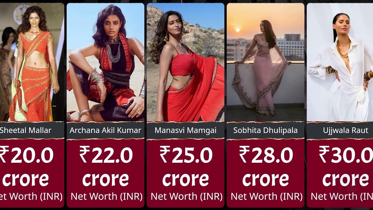 Richest Female Models in India 2024  Top Supermodels with High Net Worth