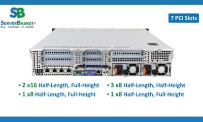 Dell PowerEdge R830 Rack Server: Detailed Features, Configuration & Benefits