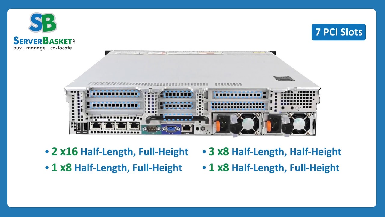 Dell PowerEdge R830 Rack Server: Detailed Features, Configuration & Benefits