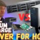 Best Server for Home: Small, Medium, Large (What Server Should I Get?)