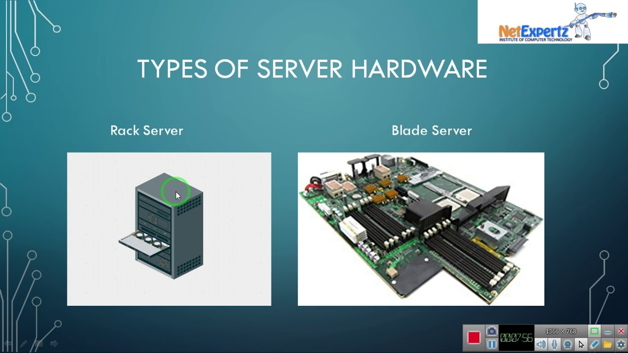 What is Server | Session-01| Windows Server 2019| Netexpertz