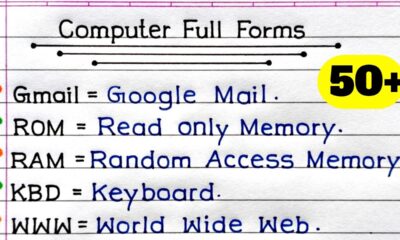 Computer Related Full Forms | 50 Most Commonly Asked Full Forms Of Computer | Computer GK |