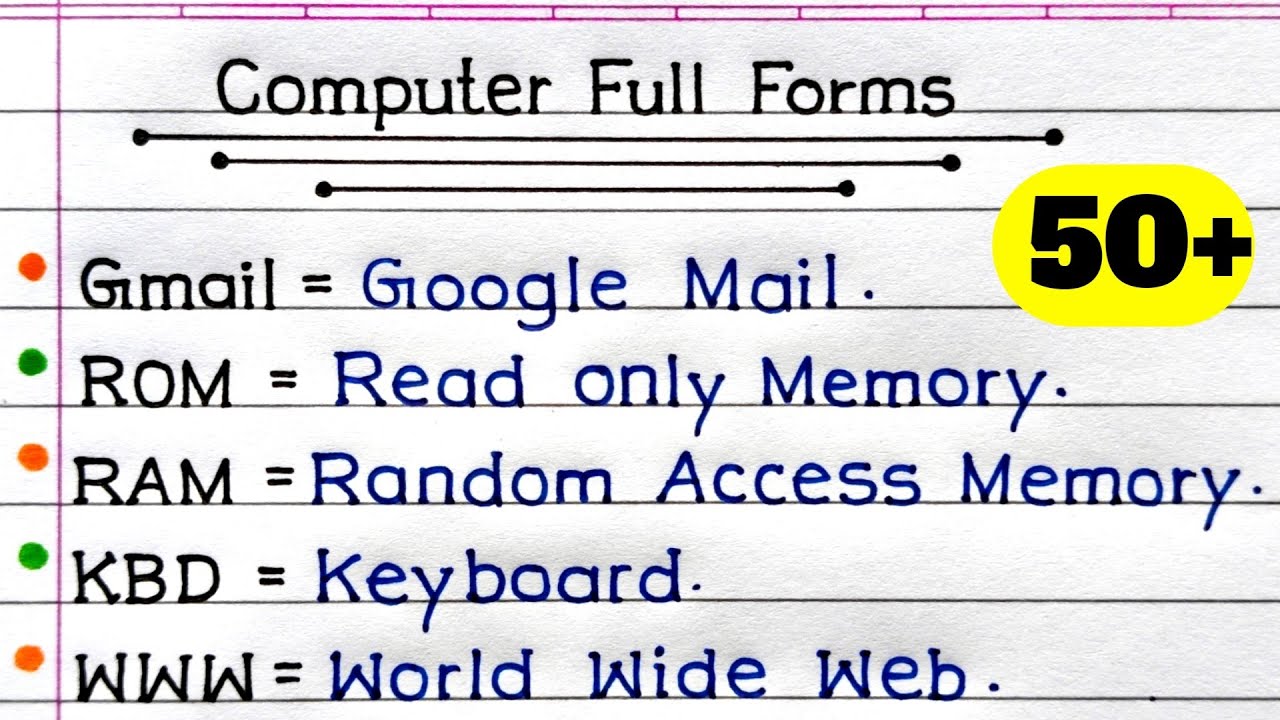 Computer Related Full Forms | 50 Most Commonly Asked Full Forms Of Computer | Computer GK |