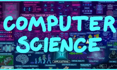 Map of Computer Science