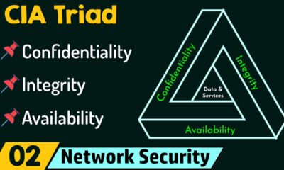 CIA Triad