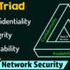 CIA Triad