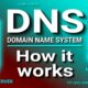 How a DNS Server (Domain Name System) works.