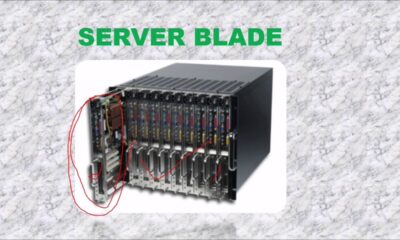 What are BLADE SERVERS | INTRODUCTION TO BLADE SERVERS | BLADE SERVERS Explained HINDI URDU