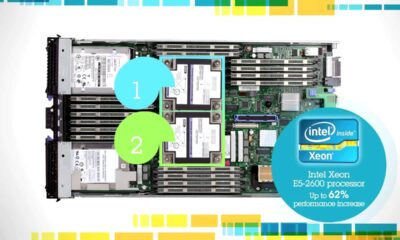 IMPERIUM I.T - Apresentação IBM BladeCenter HS23 Blade Server