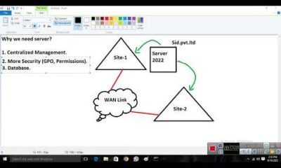 What is Server | Microsoft Windows Server 2022 | Netexpertz |