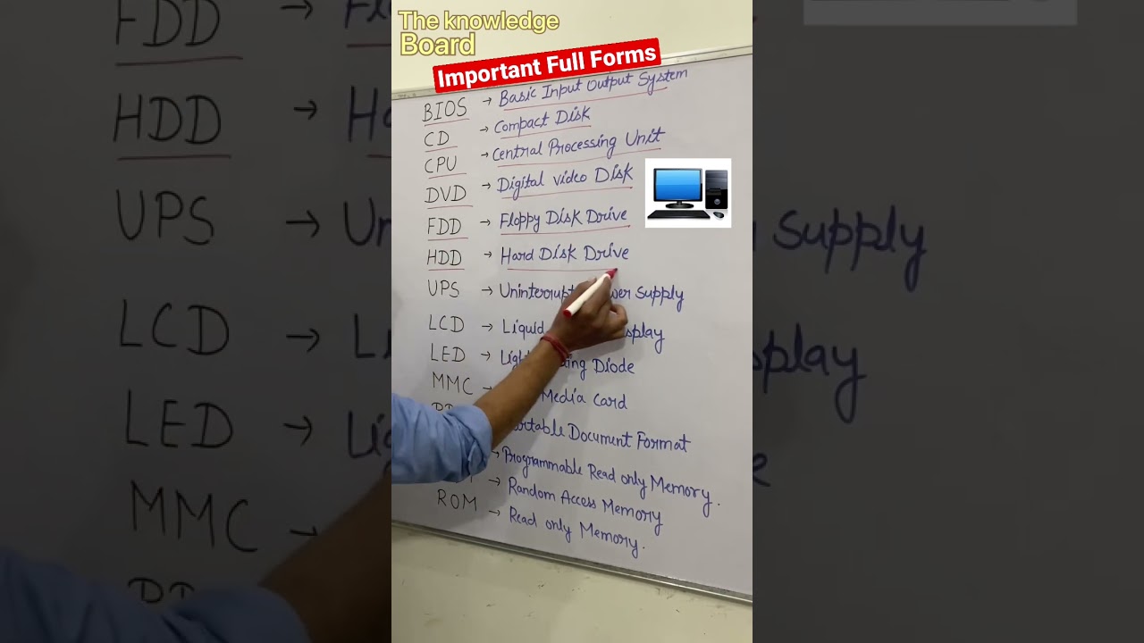 Computer Full Forms ? Full form of RAM, ROM, BIOS, PROM, CD, DVD, LCD, FDD, HDD, CPU, UPS ? #shorts
