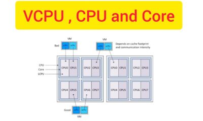 what is VCPU? CPU - Core - Threads #compute #vcpu #bigdata #sparkcluster #databrickscluster #cluster