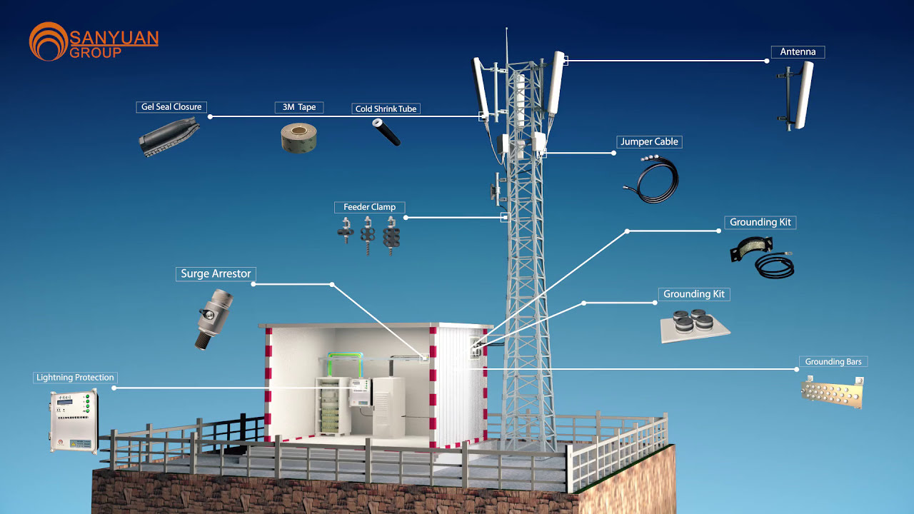 Telecom Base Station Materials: A 3D Walkthrough