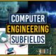 Computer Engineering Careers and Subfields