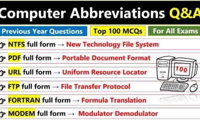 Computer Abbreviations for competitive exams | Computer Full Forms | Top 100 MCQs