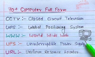 70+ Most Commonly used Computer Full Form | Computer full form