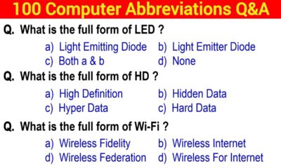 Computer Abbreviations Questions and Answers