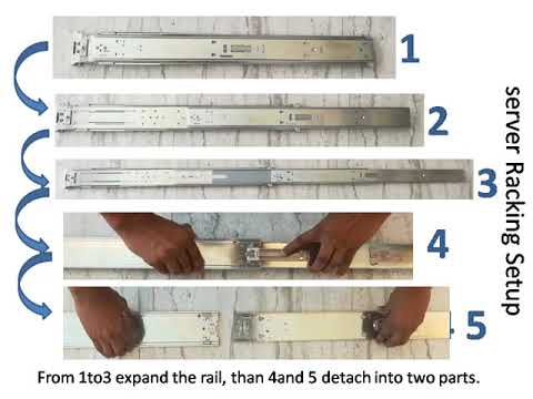 Sever Racking Setup !! Server Rack Mount !! HP Server !! HP Rack !!