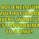 Blade Enclosure, Multiple Blade Servers, Whats the closest approximation to a DMZ? (3 Solutions!!)