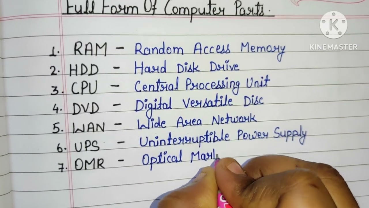 20 Full Form Of Computer Parts/ most commonly used computer full form | Data Education/ Computer Gk